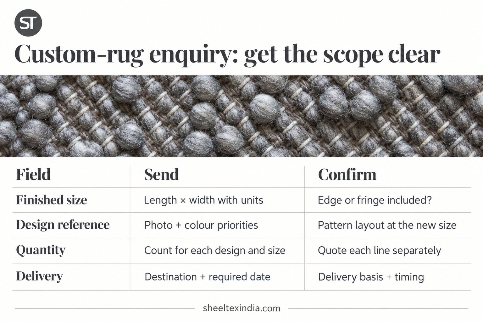 ST-branded checklist matching finished size, design reference, quantity and delivery details with questions to confirm.