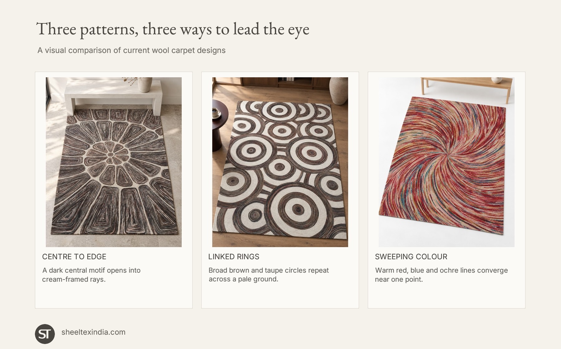 Branded comparison using three real carpet photographs to show a radial motif, linked rings and sweeping colour.